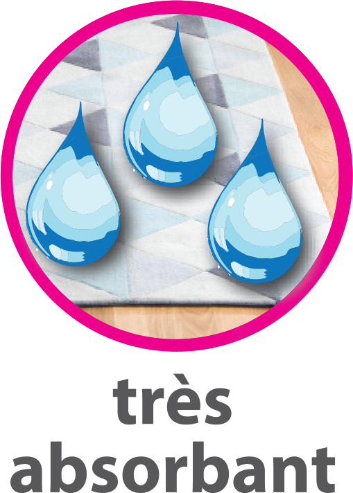 absorbant